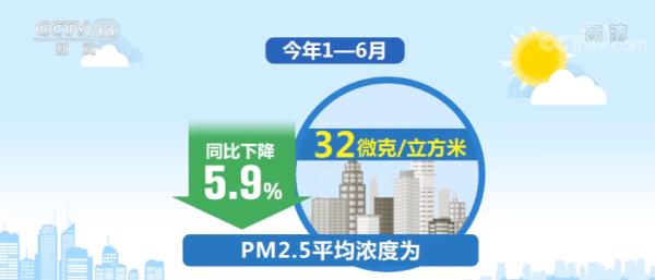 一些低成本改善室内空气的小妙招