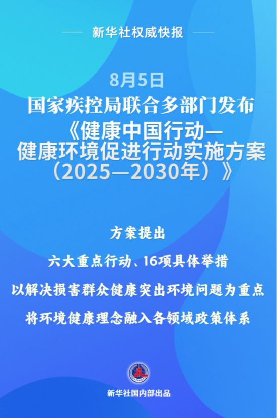 我国发布健康环境促进行动实施方案(图1)