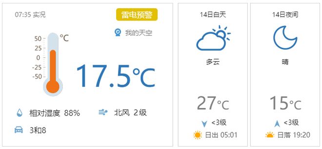早安北京0514：最高27℃注意防雨；冰雹后车险理赔需注意这些(图2)