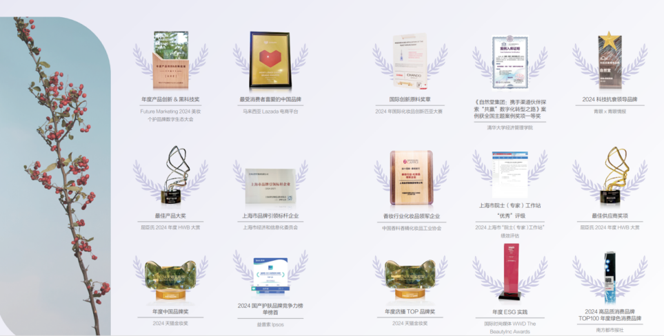 践行可持续发展承诺 自然堂集团发布2024年度ESG报告(图2)