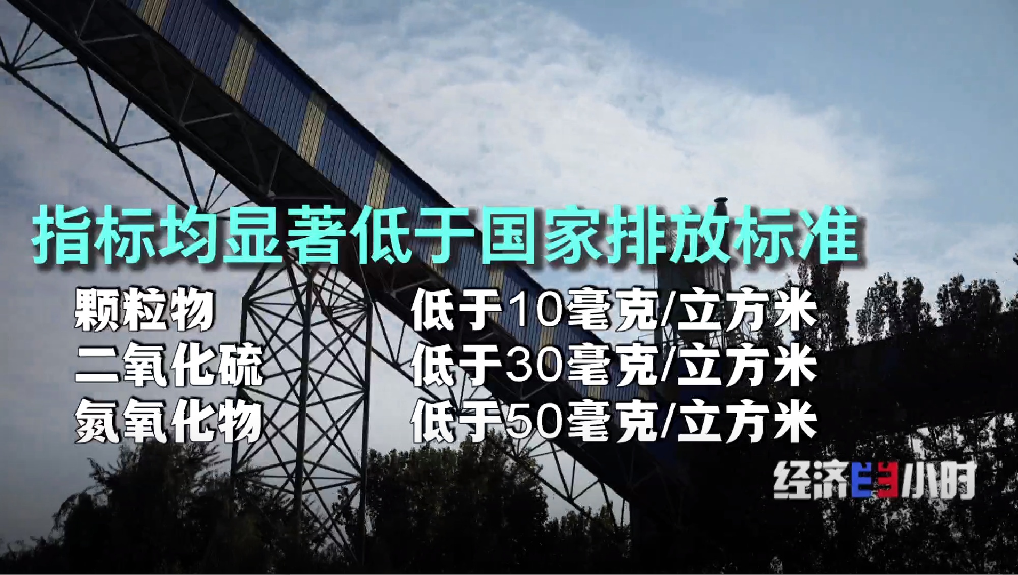 从灰霾笼罩到碧空如洗河北一年平均267天空气质量优良(图10)