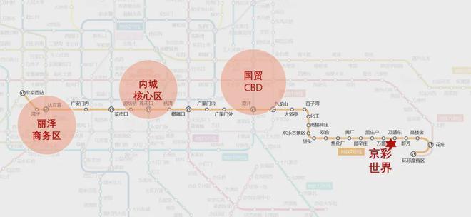 ✆帅府京彩世界(售楼处)官方网站-京彩世界首页欢迎您-北京房天下(图5)