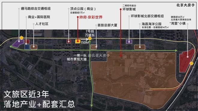 ✆帅府京彩世界(售楼处)官方网站-京彩世界首页欢迎您-北京房天下(图9)