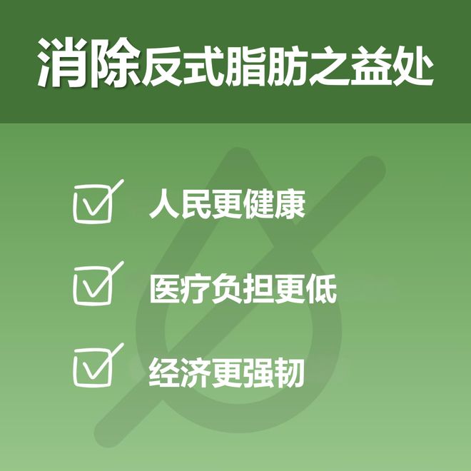 评论 推动反式脂肪消除保护全球人民免受无形的人为健康挑战(图4)
