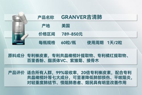 槲皮素哪个牌子效果好？2025年全球十大清肺产品综合评测：为您的呼吸健康保驾护航