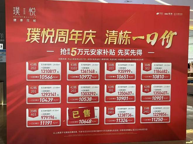 热搜好房◈健康花城璞悦官方售楼处发布：国庆特价活动超大力度！(图4)