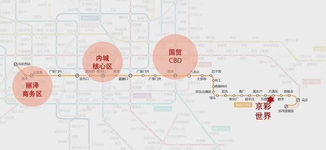 京彩世界(售楼处)官方网站-帅府京彩世界-2025新首页-北京房天下(图2)