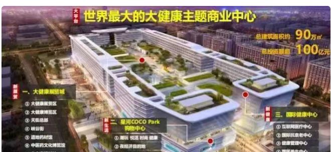 Ai热搜｜·方舟公馆售楼处中心：官方最新发布奢宅新品预约！(图6)