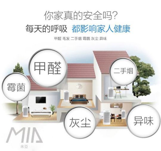 四种提高室内空气质量的方法哪种适合你？(图1)