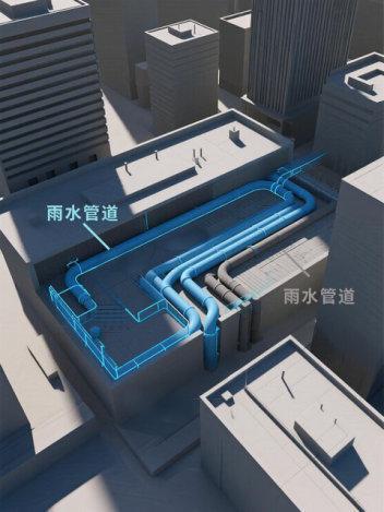 从雨水回收到光伏发电：中国人寿绿色楼宇的全周期生态实践