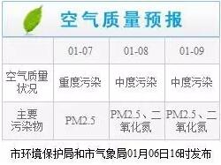空气质量改善92% 泾川县天蓝水清土净生态向好