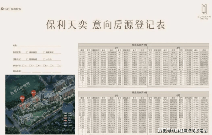 2026保利天奕(售楼处电话) 官方 - 保利天奕售楼中心电话 - 环境户型价格地址楼盘详情配套配套交房时间(图3)