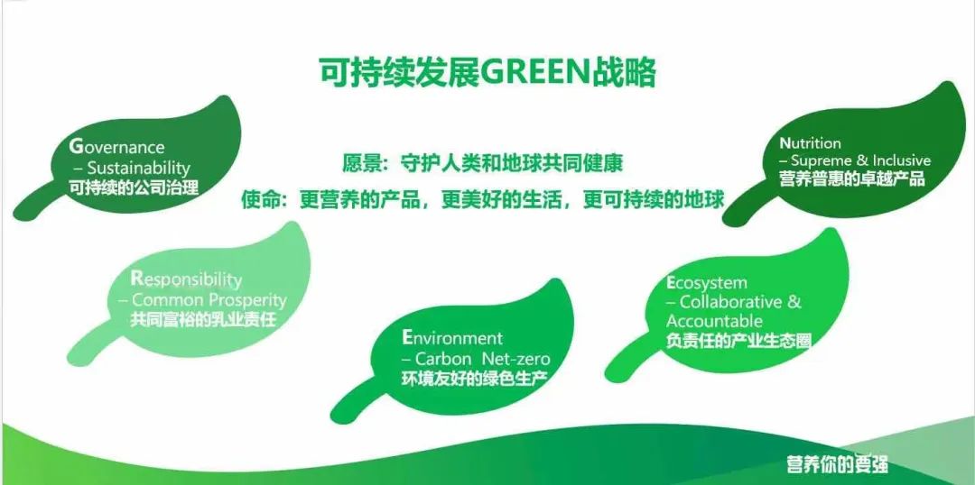 2025年的25个“自然向好”