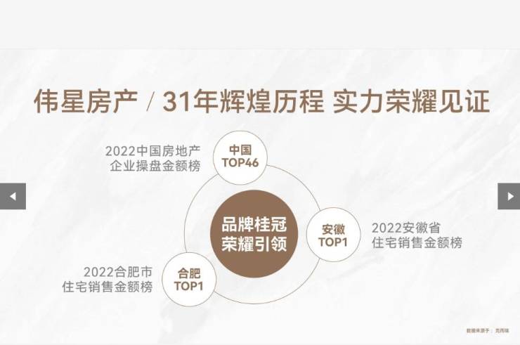 包河新房-合肥新楼盘-合肥搜狐网(图3)