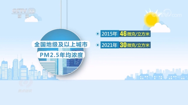 小区空气质量明显变好了