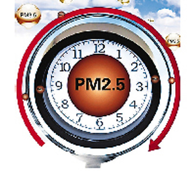 媒体纵览 守护美丽蓝天我国部署修订环境空气质量标准（新华社）