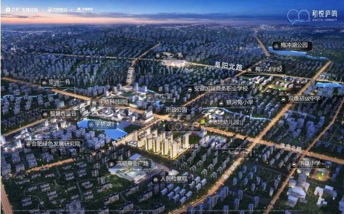 合肥蜀山区在售新房价格-合肥新房-价格(图2)