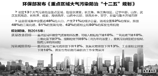 美国学者：中国向世界展示了最好的可持续发展模式