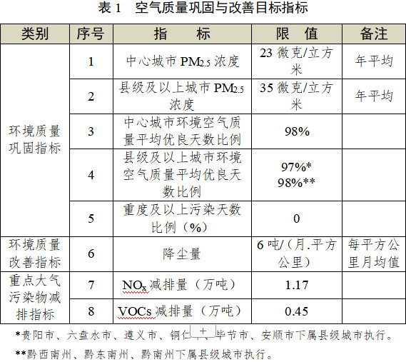 新年新思路 开发区分局：笃行实干启新程 绿色护航高质量