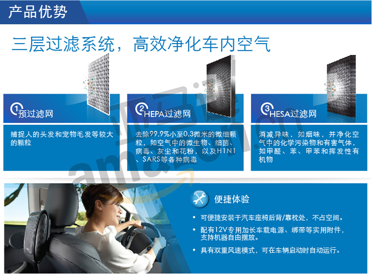 环境空气质量改善的背景与意义