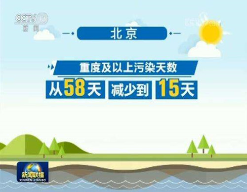 龙文区领导调研空气质量提升工作