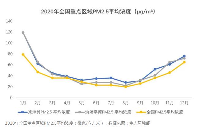 海城市人民政府关于印发海城市淘汰建成区内20蒸吨小时及以下燃煤锅炉工作实施方案的通知