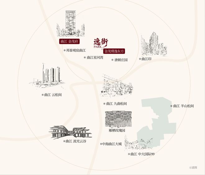 金茂璞逸东方商铺现铺—项目详情—-低门槛—环境(图2)