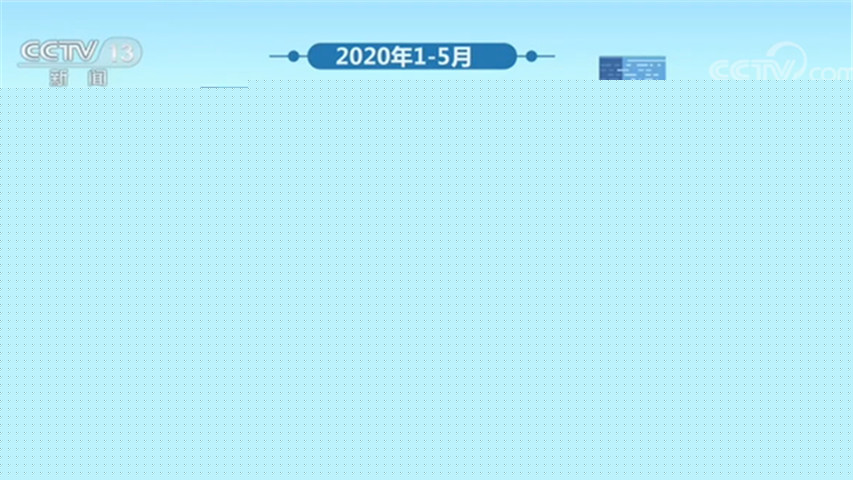 空气质量总体改善部分区域有所反弹