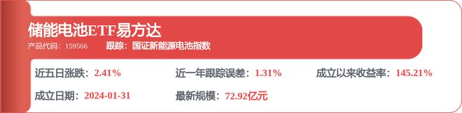 德业股份（605117）5月14日主力资金净卖出744137万元(图4)