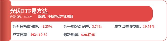 德业股份（605117）4月29日主力资金净买入141亿元(图4)