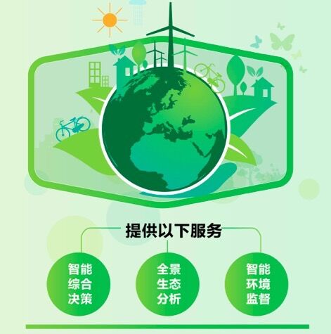 法典化背景下生态环境犯罪治理的协同化推进