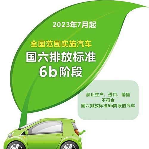 空气安全的重要性