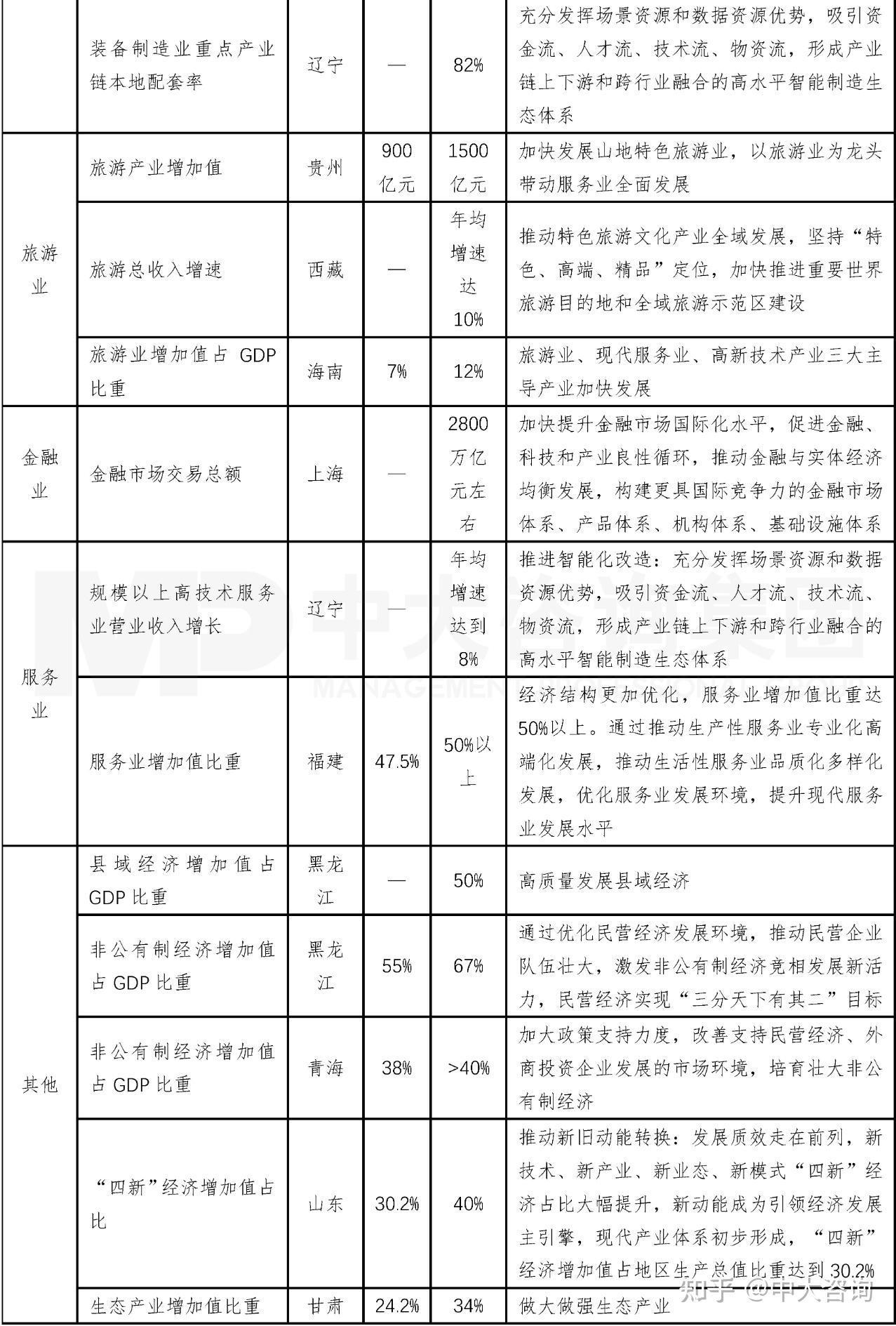 石家庄市2018-2019年秋冬季大气污染综合治理攻坚行动方案内容是什么？