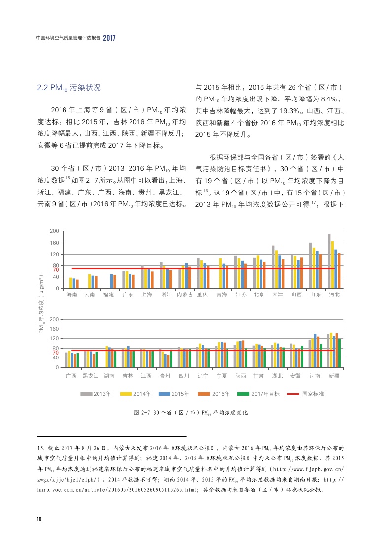 环境空气质量改善实施路径与方案