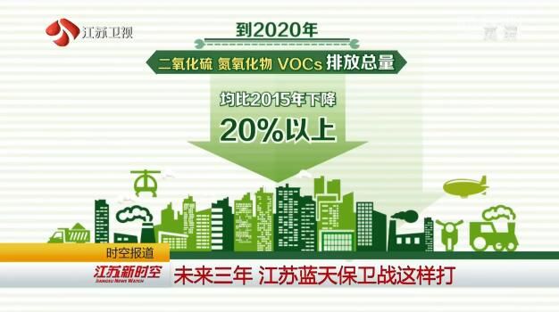 武汉发布大气治理三年攻坚方案2028年PM25浓度力争降至32微克立方米