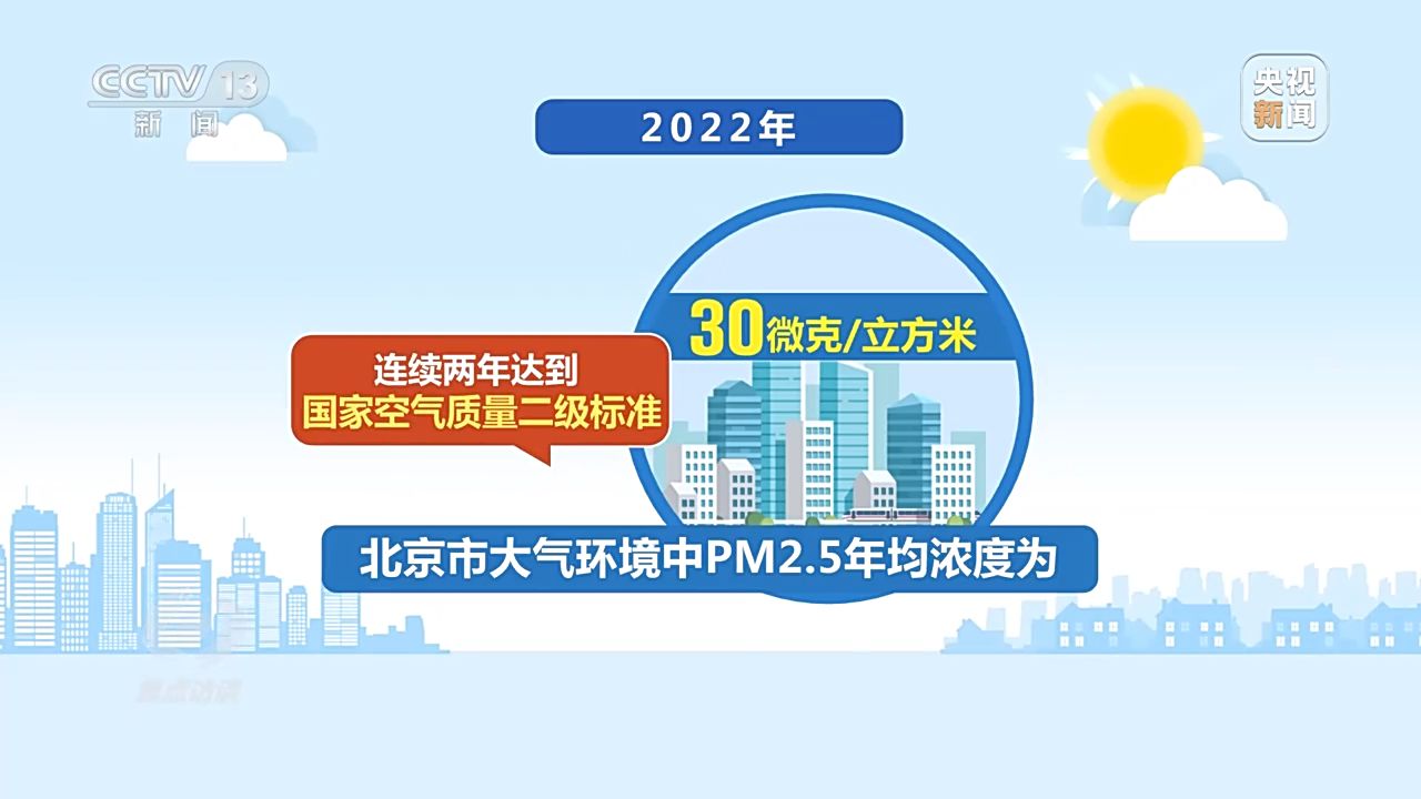 【甘快看】“十五五”甘肃金昌多点发力筑牢西部生态安全屏障